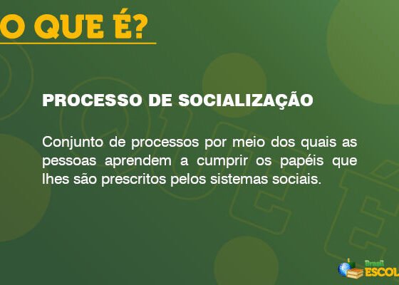 Conceito de processo de socialização em fundo verde.