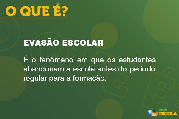 Imagem explicando o que é evasão escolar. [imagem_principal]